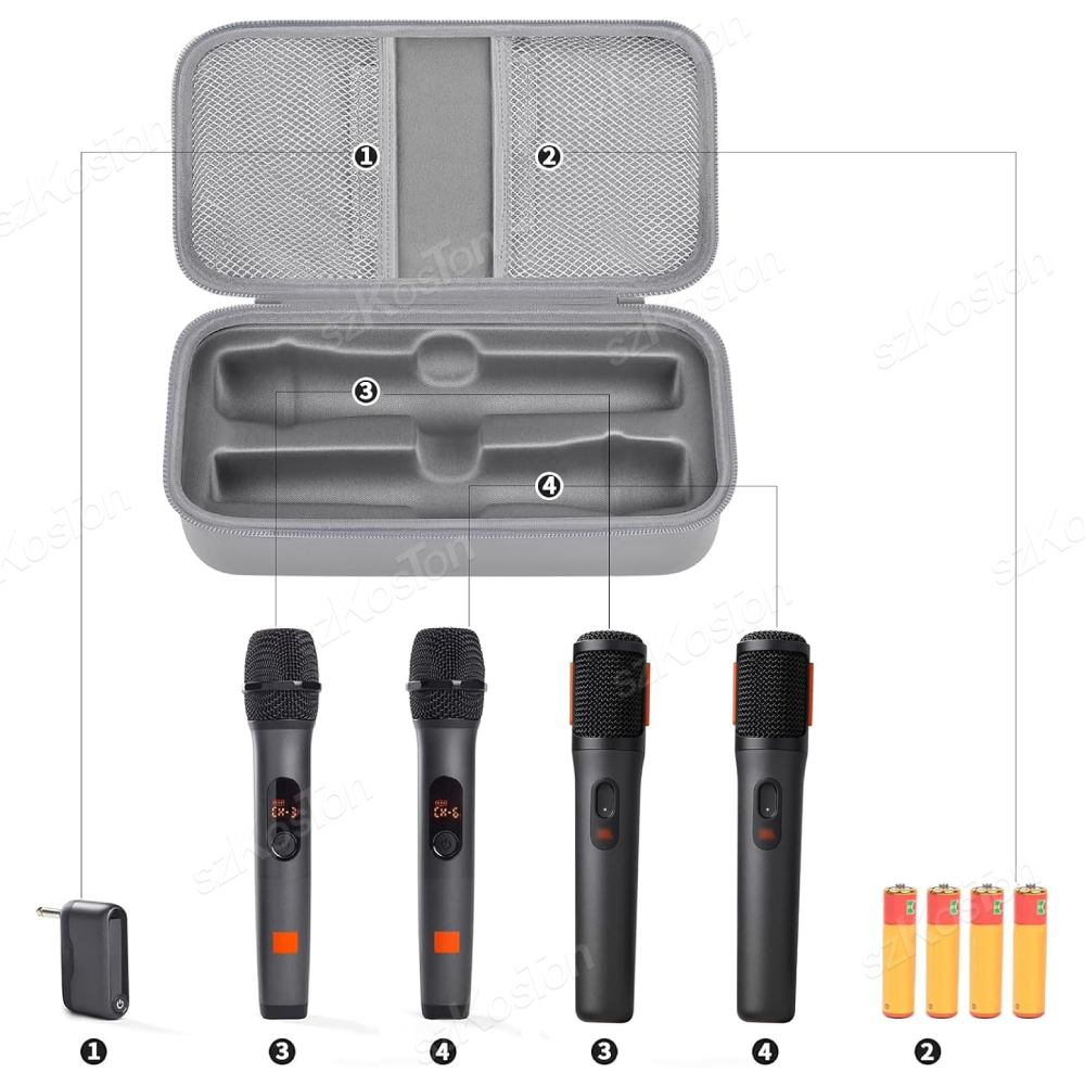 Wireless Microphone Case for J - đánh giá và giá Shure Mic Sm58