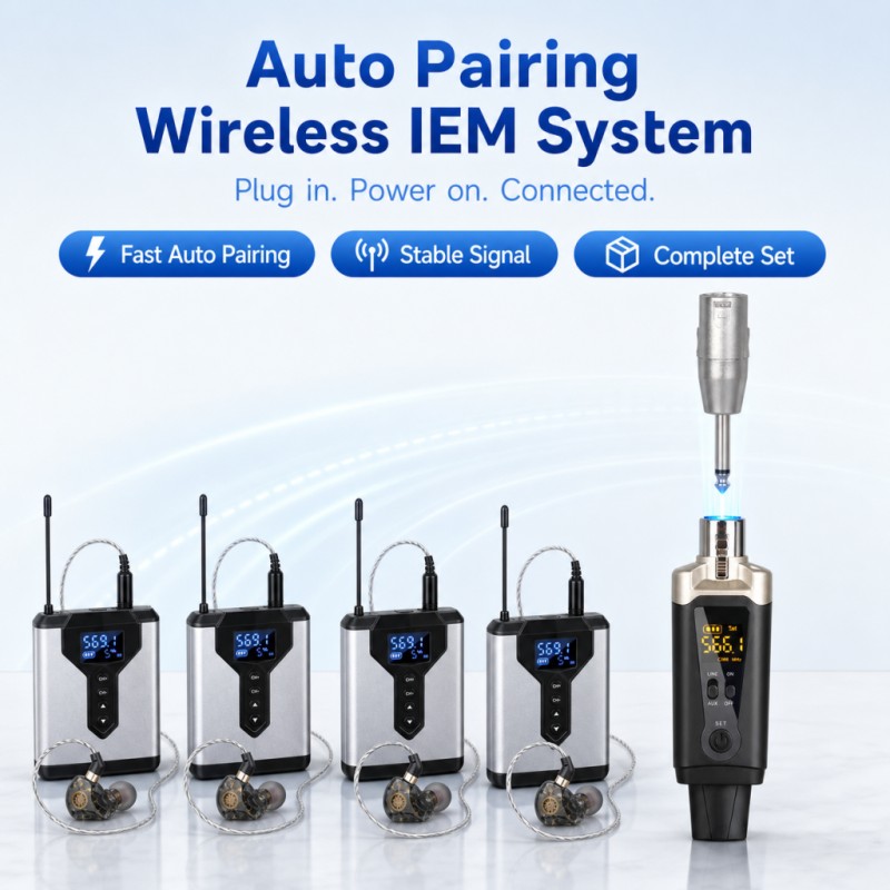 Wireless IEM System 1 Transmit - đánh giá và giá In Ear Monitor Iem
