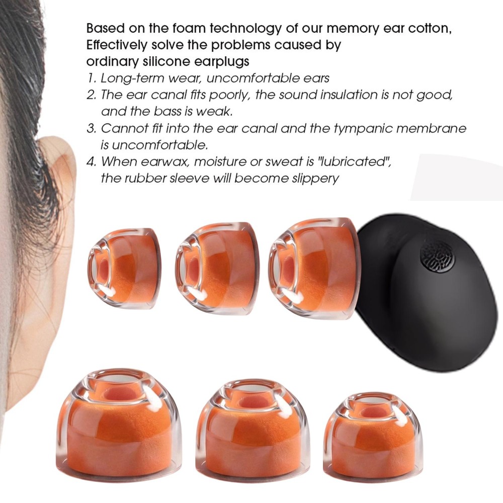 S/M/L Silicone+Memory Foam Ear - đánh giá và giá Earphone Foam Tip