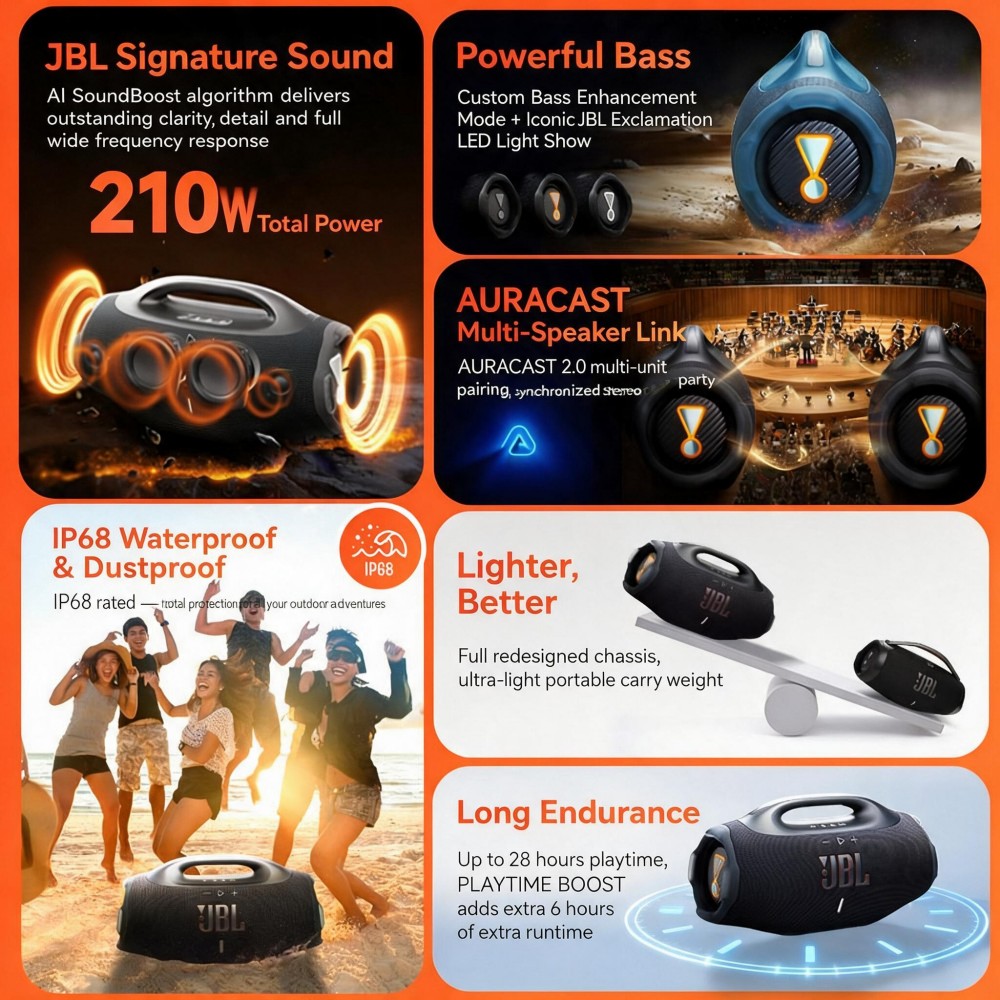 JBL Boombox 4 Wireless Heavy B - đánh giá và giá Jbl Speaker Flip 6