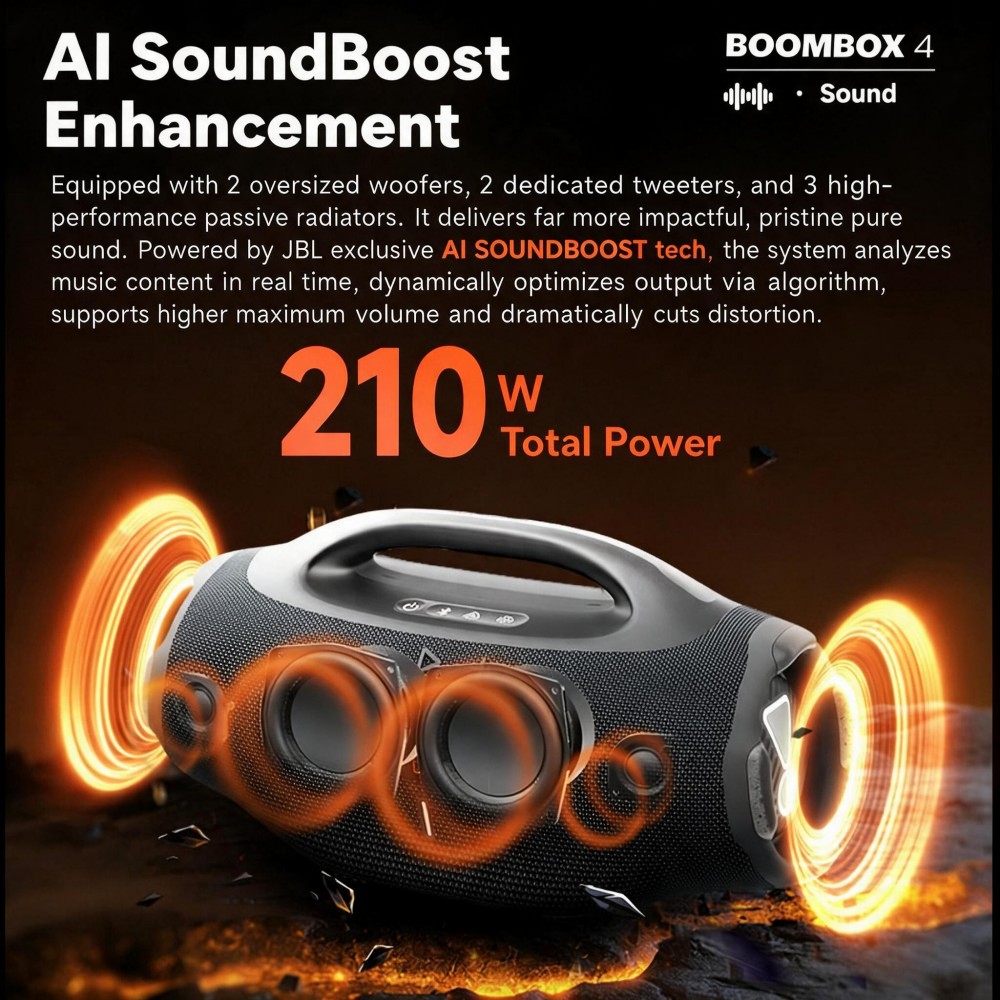 JBL Boombox 4 Wireless Heavy B - đánh giá và giá Jbl Speaker Flip 6