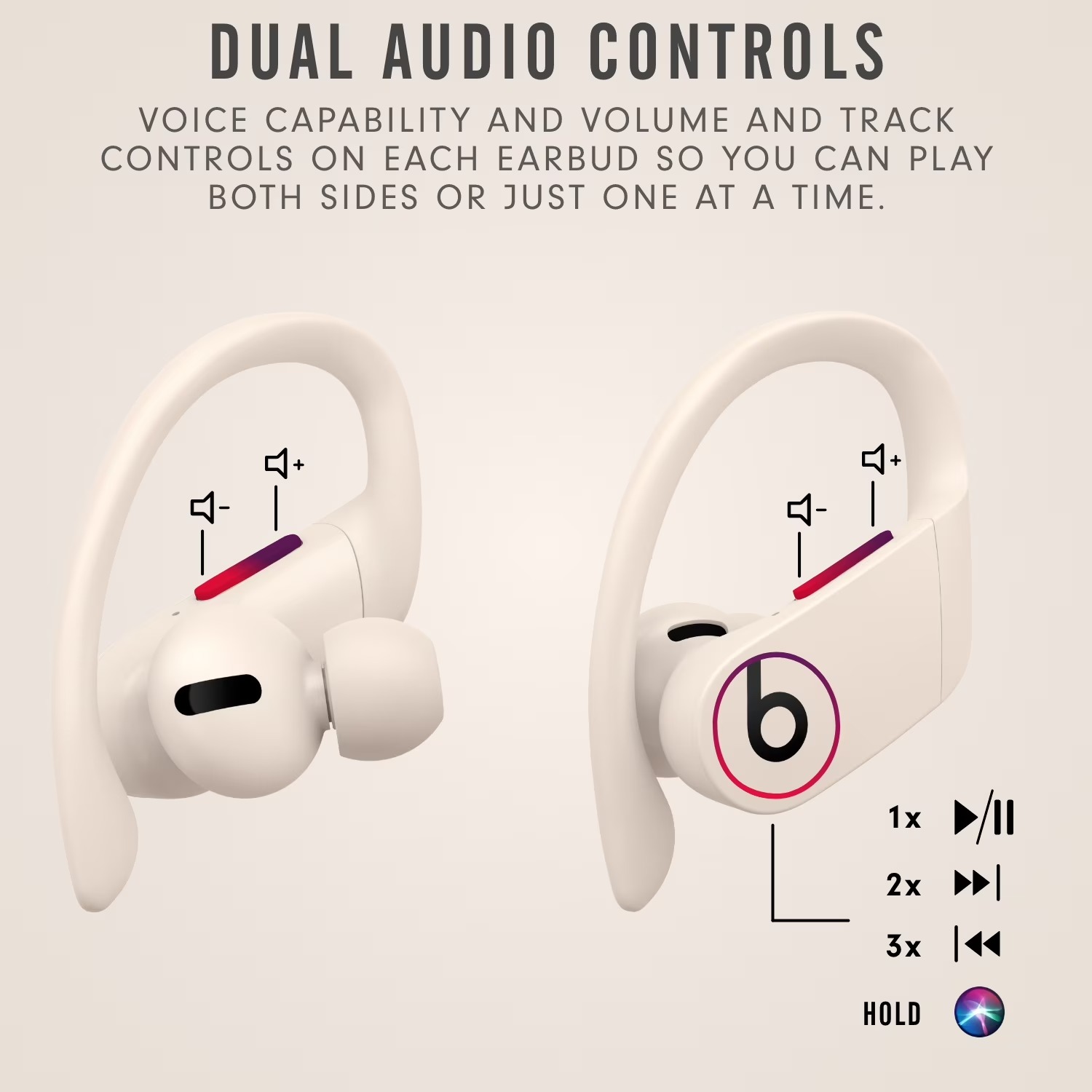Beats Powerbeats Pro True Wire - đánh giá và giá Beats Headphone Powerbeats Pro